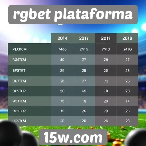 Comparativo de bônus e promoções na rgBet